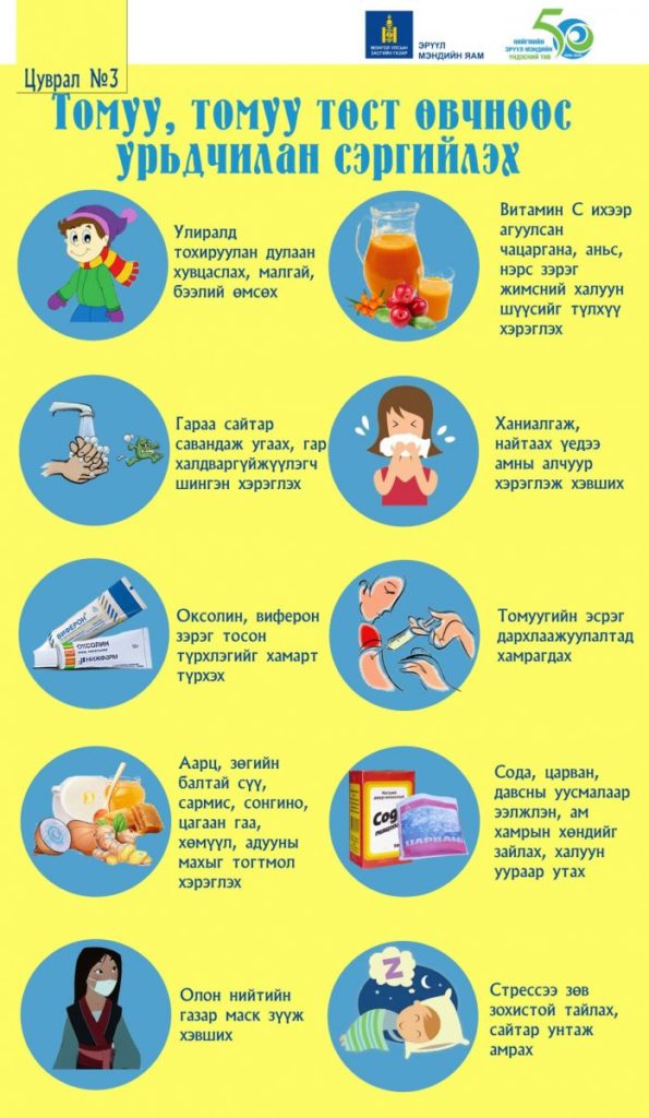 Дархлаа сэргээх ЦЭГЭН ИЛЛЭГ хэрхэн хийх вэ? - Healthy Mongolia